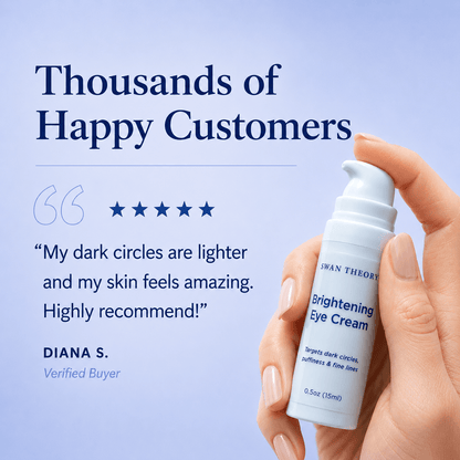 Customer review for Swan Theory Brightening Eye Cream highlighting improvement in dark circles and smoother-looking under-eyes