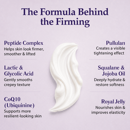 Swan Theory Neck Firming Cream formula highlighting ingredients that help firm, smooth, hydrate, and nourish mature neck skin